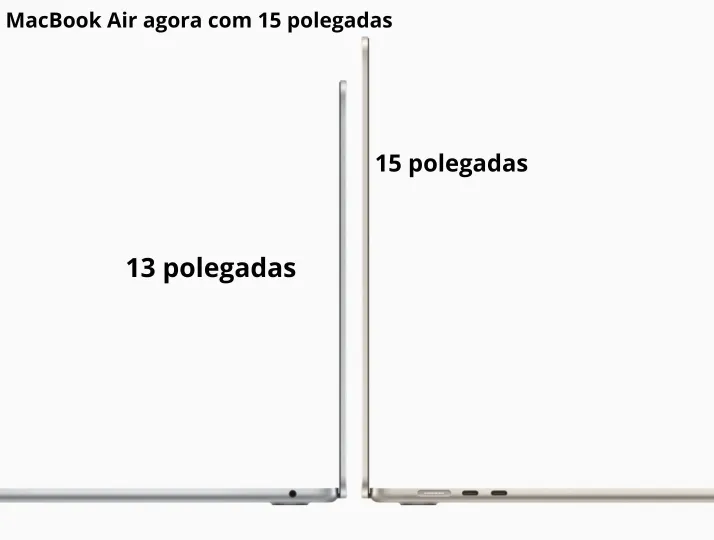 MacBook-Air-de-15-polegadas